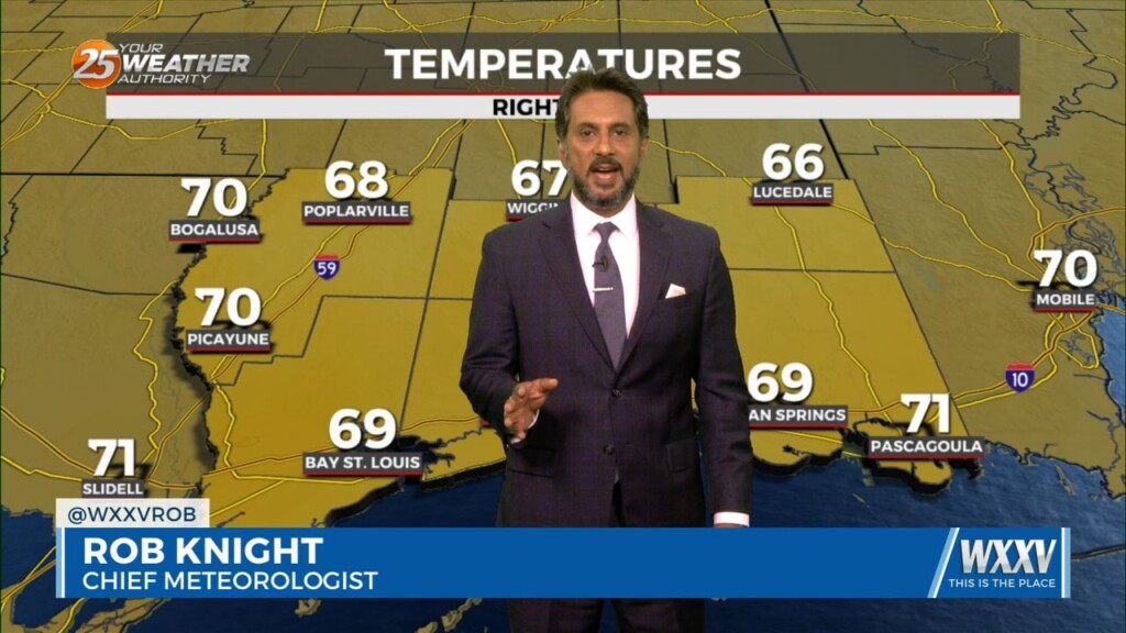 4/1 The Chief's "often Windy & Warm" Monday Morning Forecast