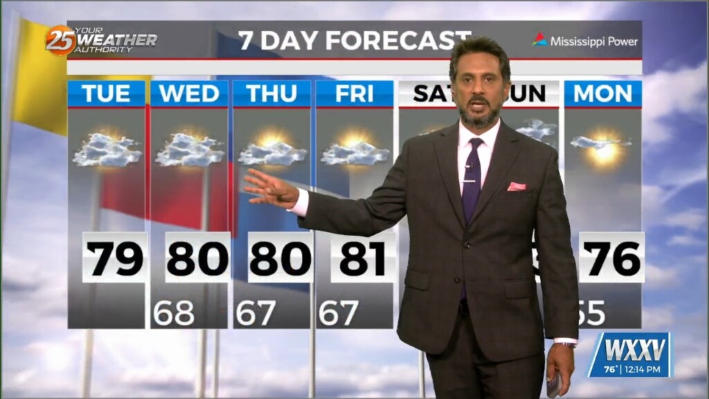 4/16 The Chief's "warm, Often Breezy" Tuesday Afternoon Forecast