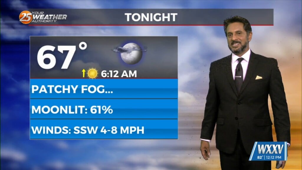 4/30 The Chief's "sunny & Beautiful" Tuesday Afternoon Forecast