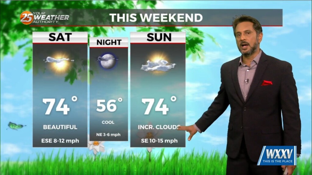 4/5 The Chief's "beautiful Conditions" Friday Morning Forecast