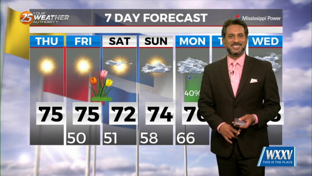 4/4 The Chief's "clear & Cool" Thursday Morning Forecast