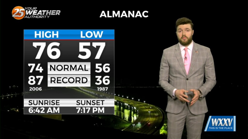 4/3 Trey Tonnessen's "clear Tomorrow" Wednesday Night Forecast