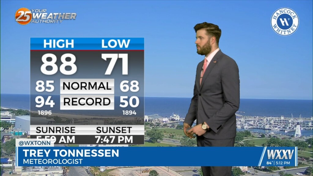 5/20 Trey Tonnessen's "warm" Monday Evening Forecast
