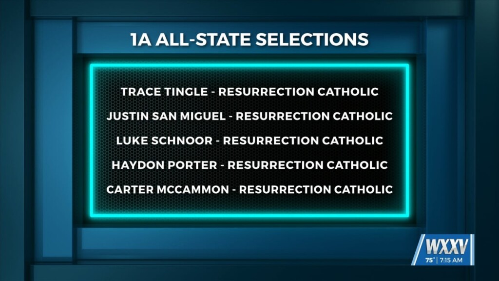 Many Of Our High School Baseball Players Are Receiving Postseason Honors! Find Out Who Was Selected For The All State Roster For Classes 4a Through 1a.
