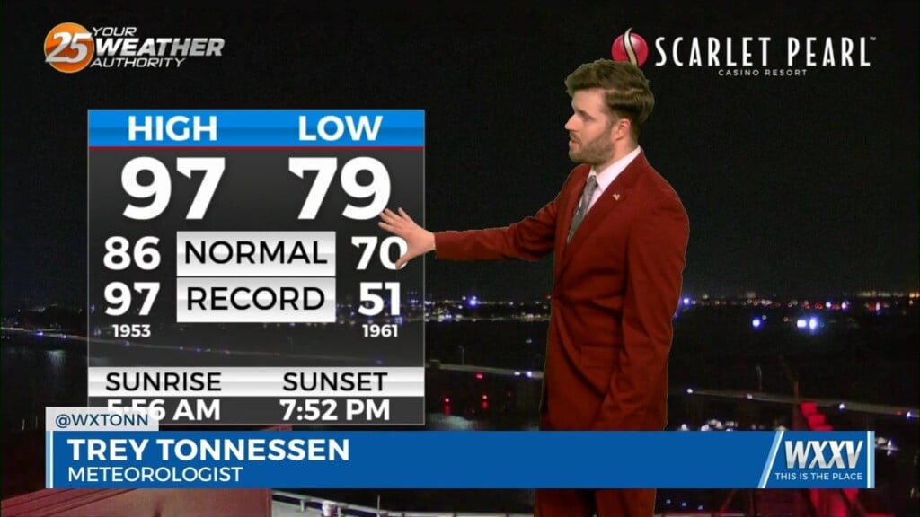 5/28 Trey Tonnessen's "record High" Tuesday Night Forecast