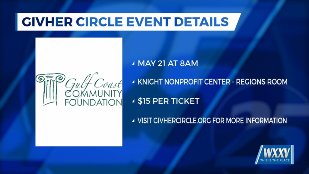 Granting Success With The Givher Circle Breakfast And Inaugural Grant Presentation