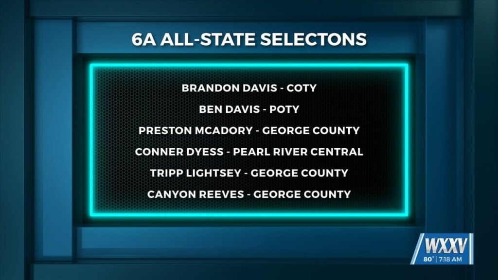 Many Of Our High School Baseball Players Are Receiving Postseason Honors! Find Out Who Was Selected For The 7a Through 5a All State Roster.
