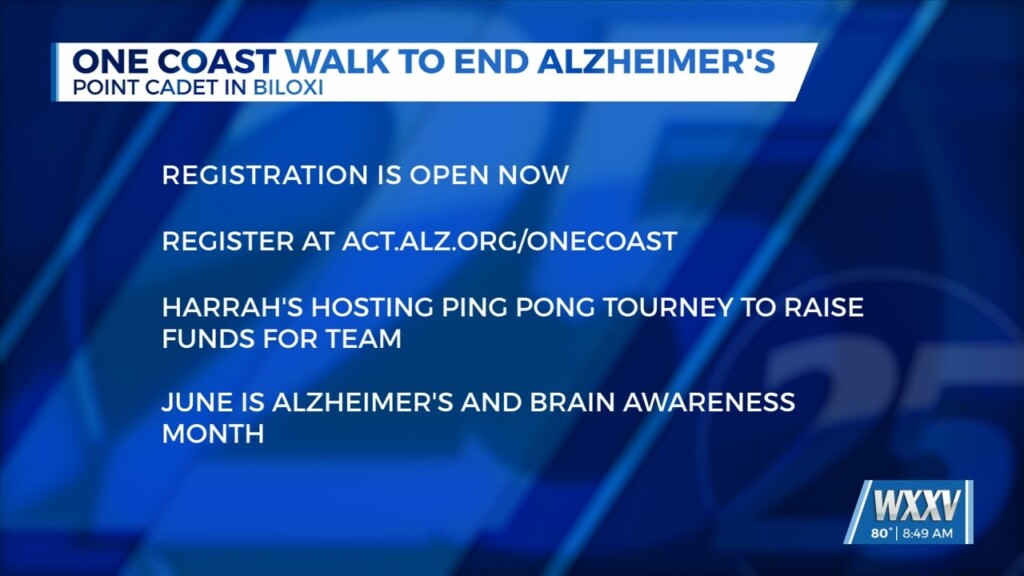One Coast Walk To End Alzheimer’s