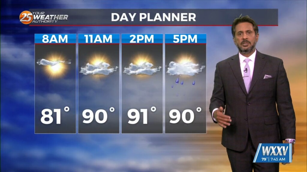 6/10 The Chief's "isolated Afternoon T Storms" Monday Morning Forecast