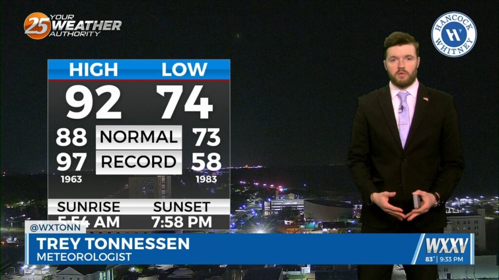 6/9 Trey Tonnessen's "storms Tomorrow" Sunday Night Forecast