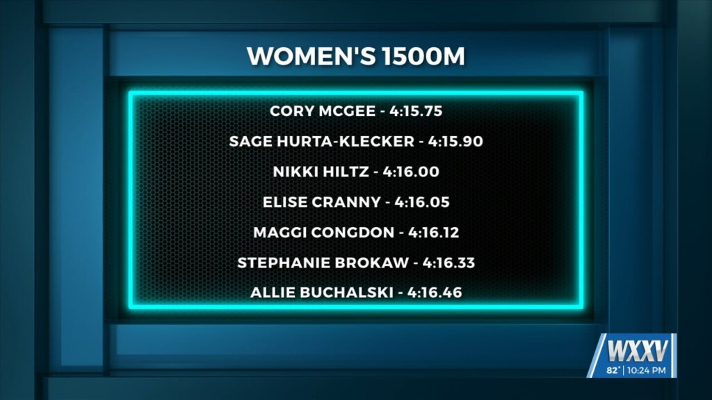 Cory Mcgee Wins First Heat In 1500 Meter Olympic Trials