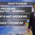 6/7 The Chief's "sunny & Hot" Friday Afternoon/weekend Forecast
