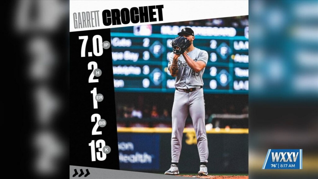 Ocean Springs Baseball Alum Garrett Crochet's 116 Strikeouts This Season Is Tied For The Major League Baseball Lead