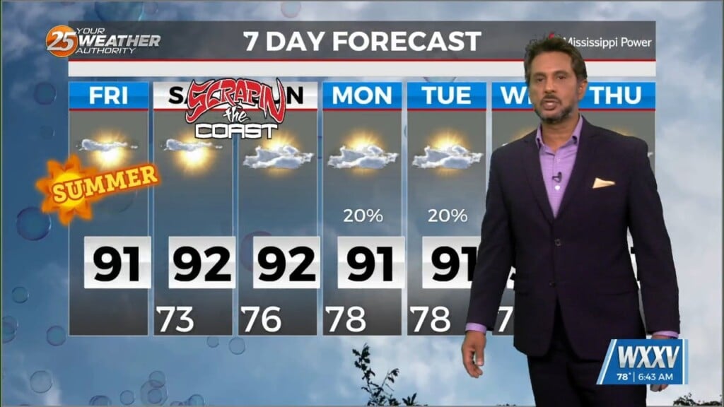 6/21 The Chief's "sunny & Hot 1st Weekend Of Summer" Friday Morning Forecast