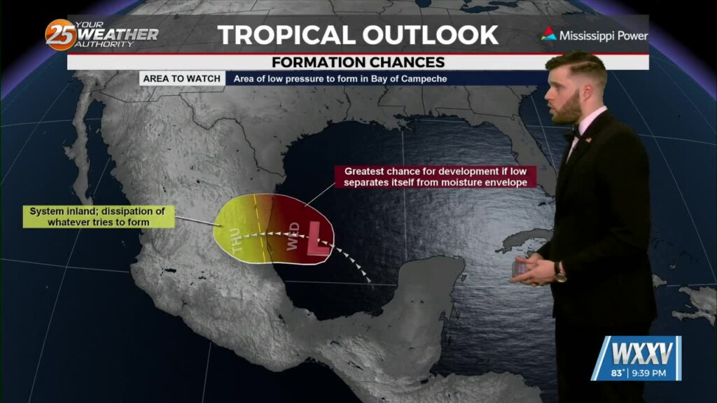 6/19 Trey Tonnessen's "many Hats" Wednesday Night Forecast