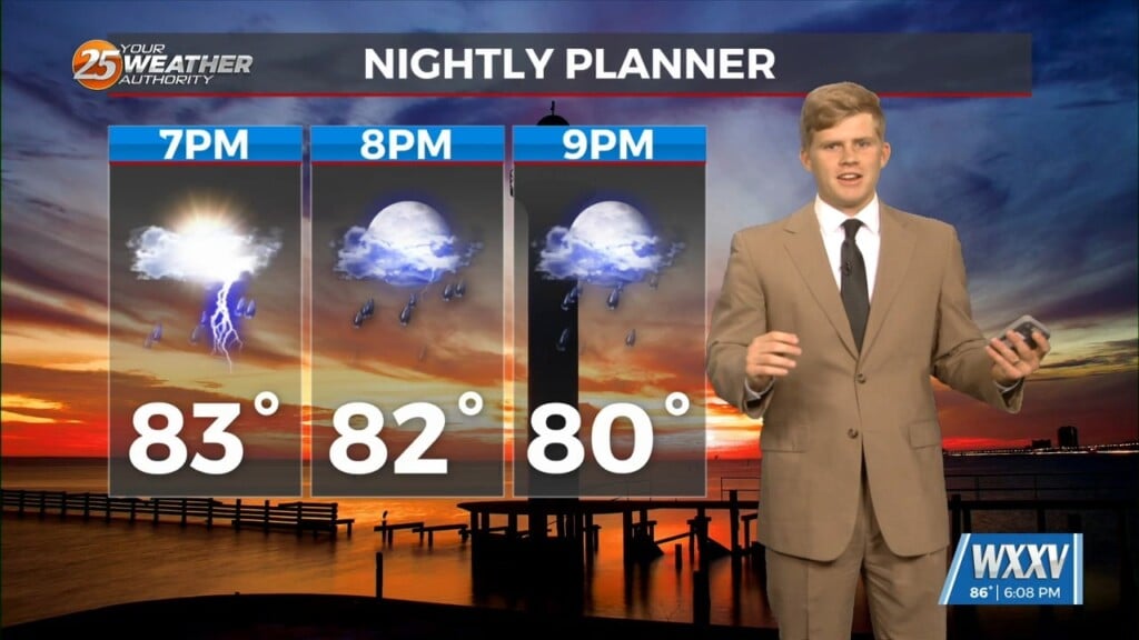 7/22 Sam Parker's "wet And Warm" Monday Evening Forecast