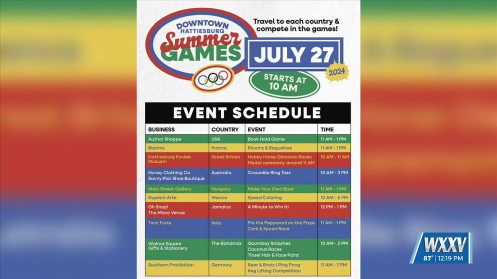 Hattiesburg Releases Schedule For Their Upcoming Olympics