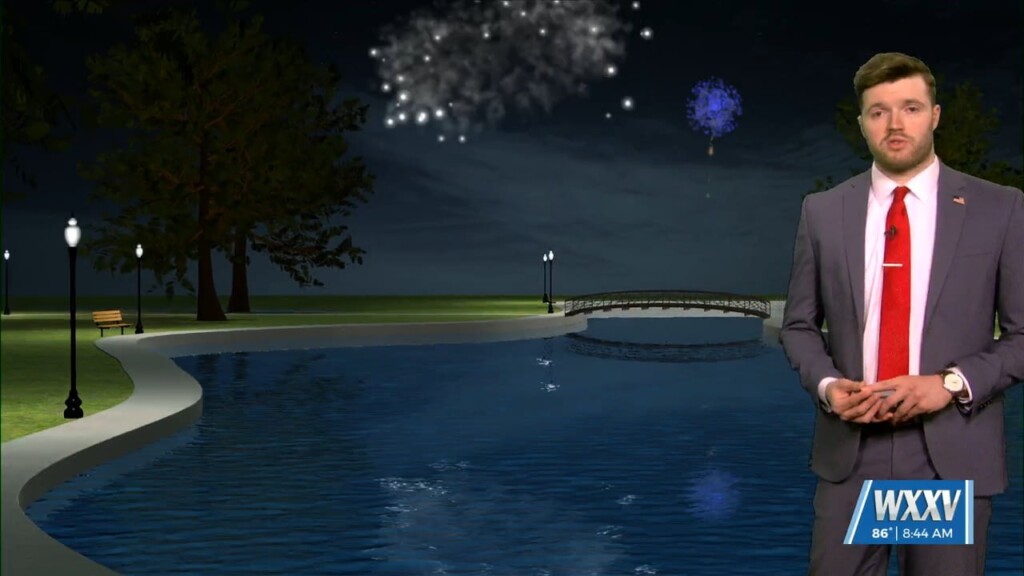 7/4 Trey Tonnessen's "old Glory" July 4th Forecast