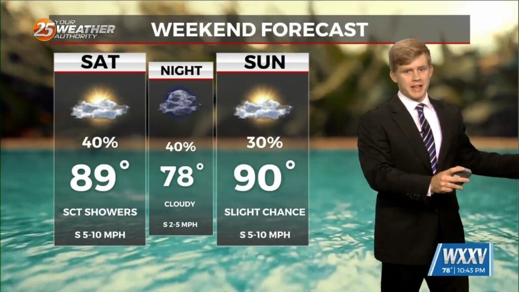 7/26 Sam Parker's "better Weekend" Friday Night Forecast