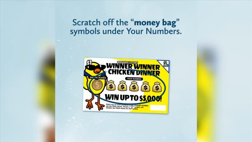 New Mississippi Lottery Scratch Off Games For August