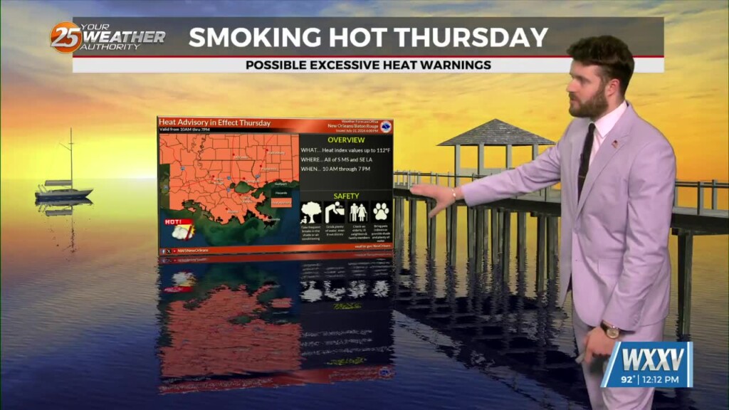 8/1 Trey Tonnessen's "feels Like 115" Thursday Noon Forecast