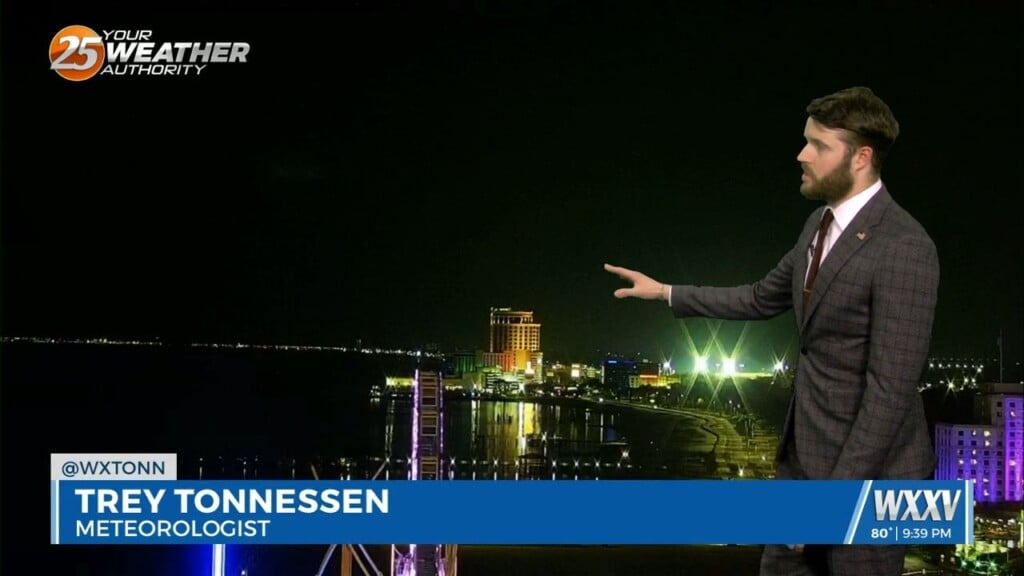 8/13 Trey Tonnessen's "win The Day" Tuesday Night Forecast
