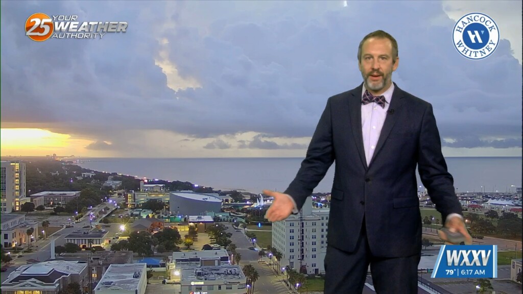 08/30 Ryan's "coolest & Wettest" Friday Morning Forecast