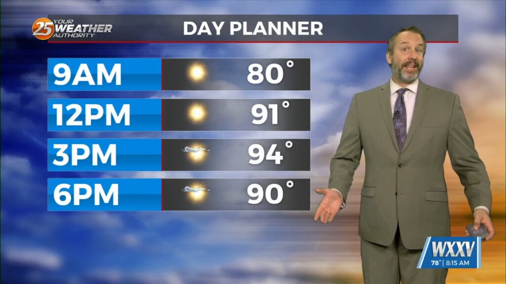 08/20 Ryan's "finally Cooler" Tuesday Morning Forecast