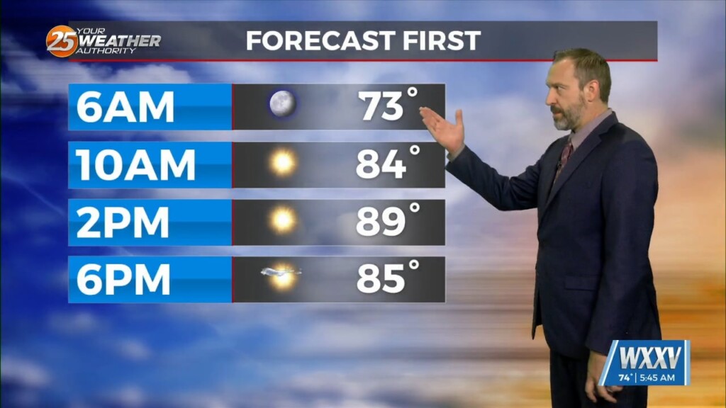 09/23 Ryan's "first Fall" Monday Morning Forecast