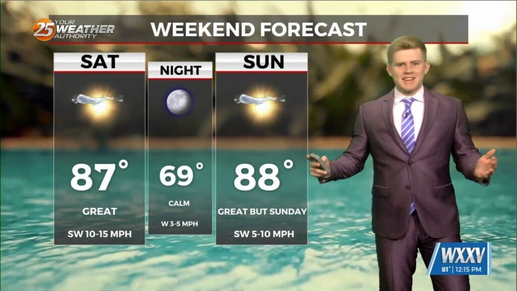 9/27 Sam Parker's "cool Feel" Friday Midday Forecast