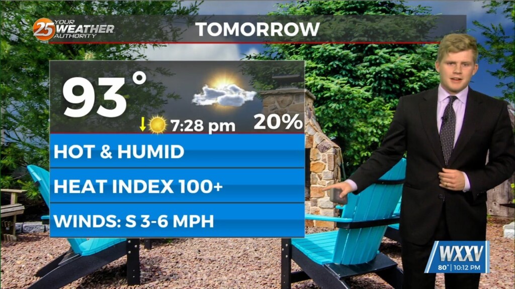 9/1 Sam Parker's "hot Labor Day" Sunday Night Forecast