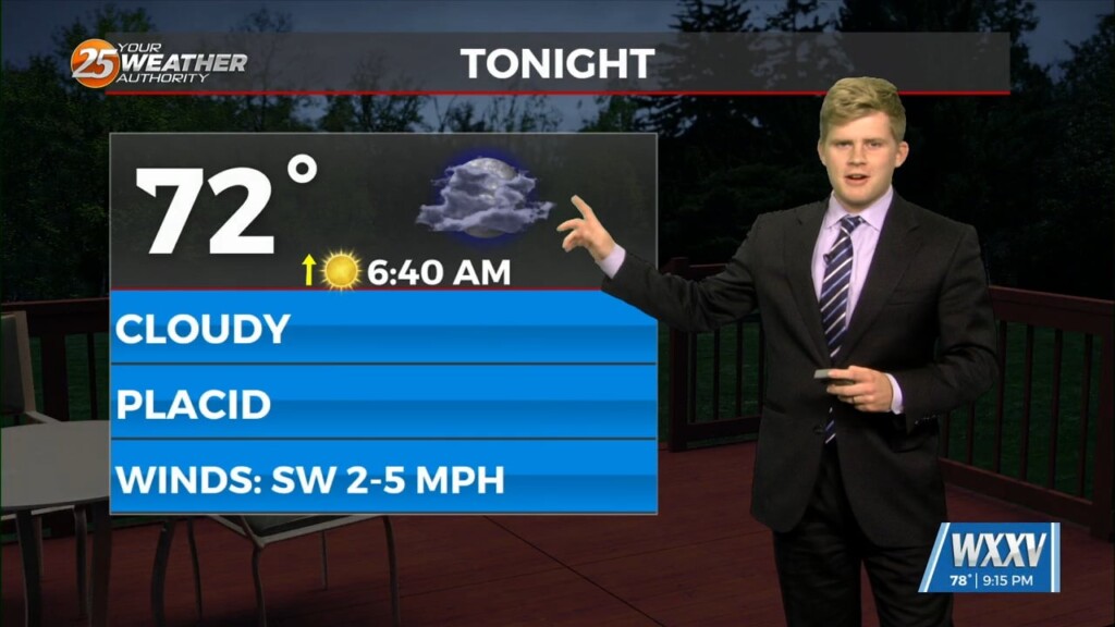 9/15 Sam Parker's "placid" Sunday Night Forecast