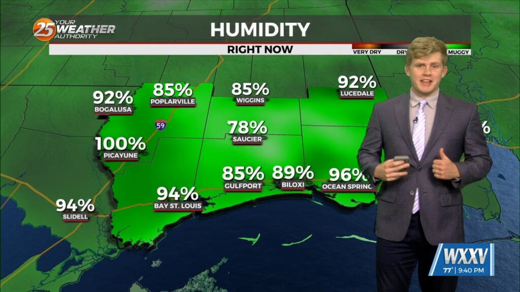 9/17 Sam Parker's "parched Air Forthcoming " Tuesday Night Forecast