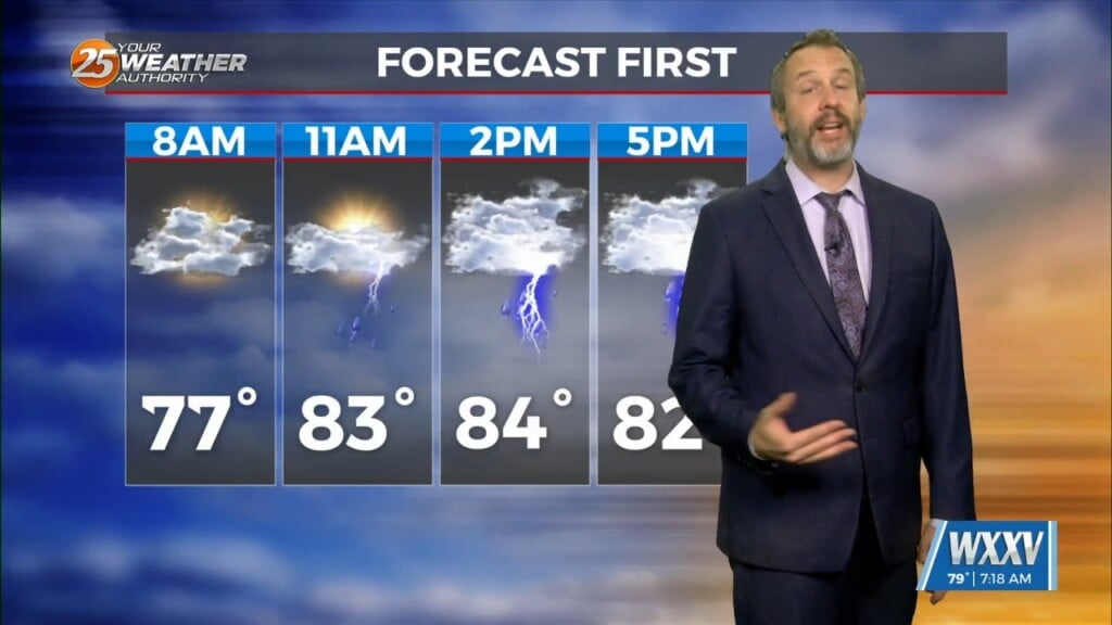 09/04 Ryan's "grey & Rainy" Wednesday Morning Forecast