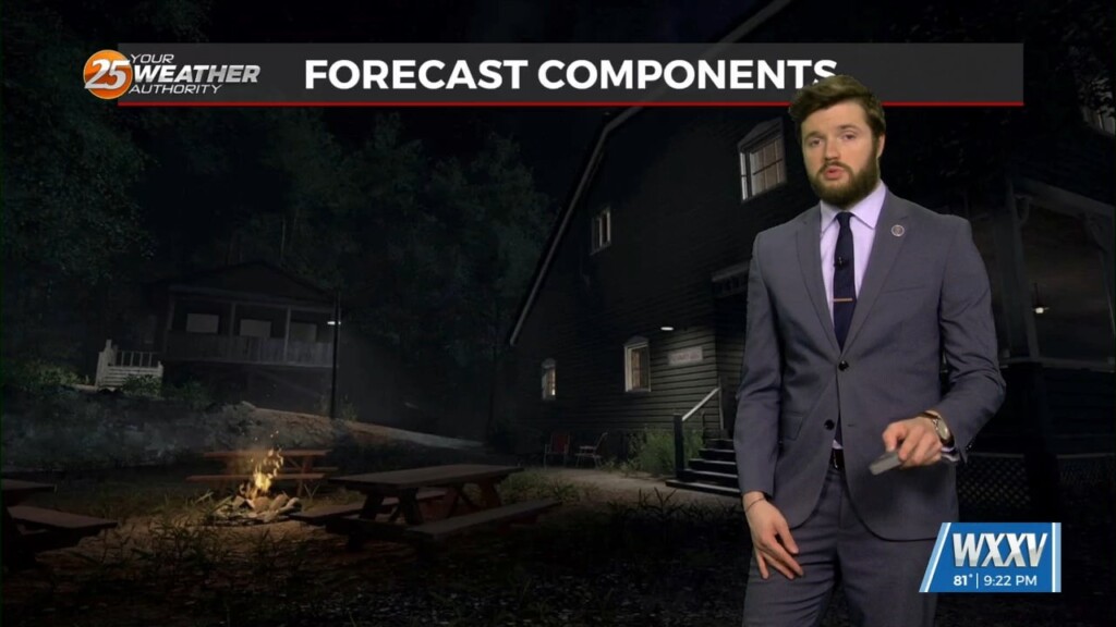 9/19 Trey Tonnessen's "big Lodge" Thursday Night Forecast