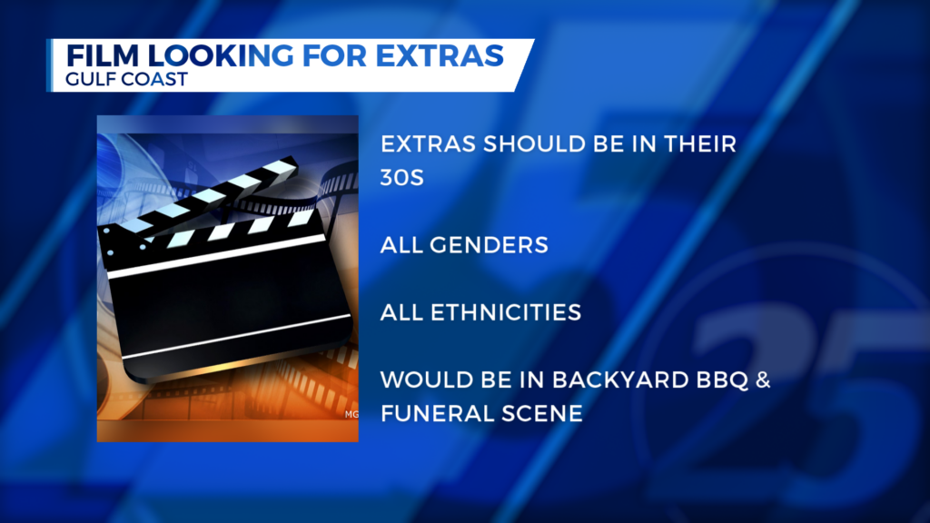 Casting