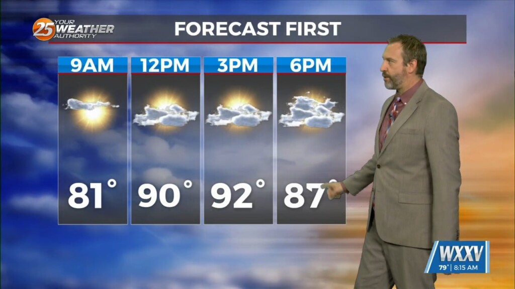 09/03 Ryan's "still Summer" Tuesday Morning Forecast