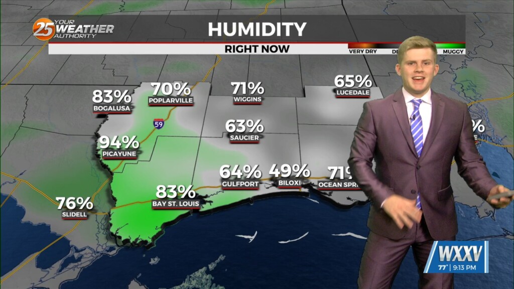 9/27 Sam Parker's "great Weekend Ahead" Friday Night Forecast