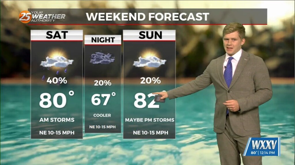 9/6 Sam Parker's "double Down" Friday Noon Forecast