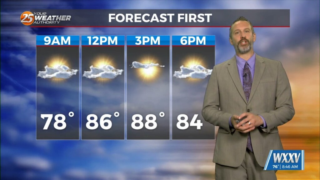 09/25 Ryan's "cold Front" Wednesday Morning Forecast