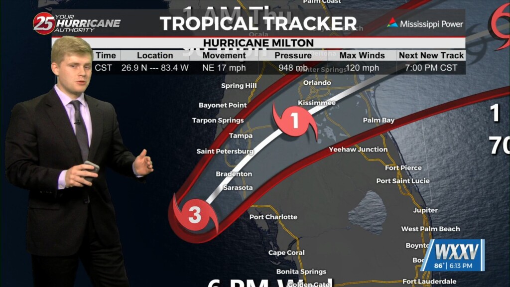 10/9 Sam Parker's "milton Approaches Florida" Wednesday Evening Forecast