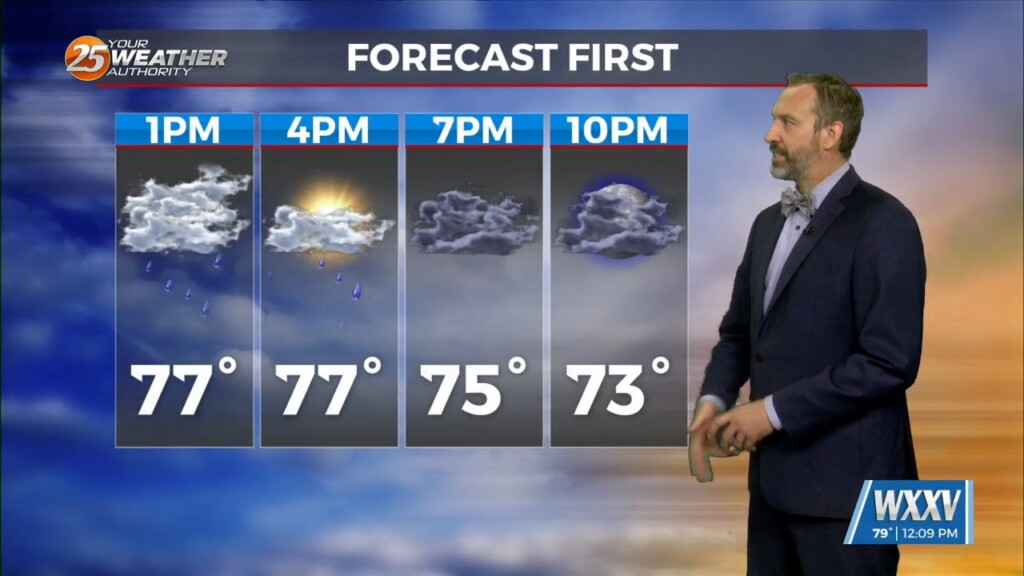 10/4 Ryan’s “damp And Dreary” Friday Afternoon Forecast