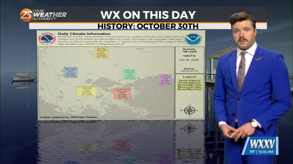 10/30 Trey Tonnessen's "sneaky Rain" Wednesday Night Forecast