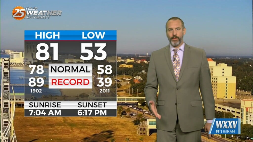 10/22 Ryan's "still Cool, But Warming" Tuesday Morning Forecast