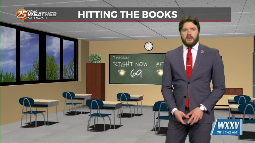 10/1 Trey Tonnessen's "hitting The Books" Tuesday Morning Forecast