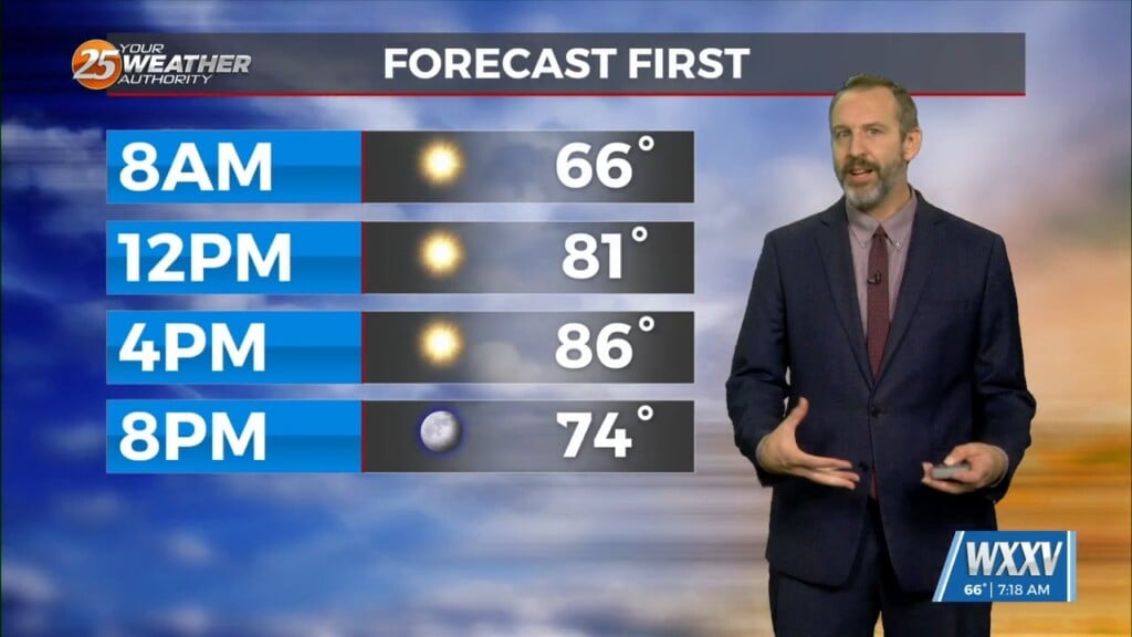 10/08 Ryan's "noticeably Cooler" Tuesday Morning Forecast