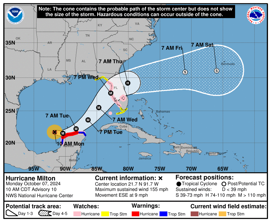 Milton Reaches Category 5