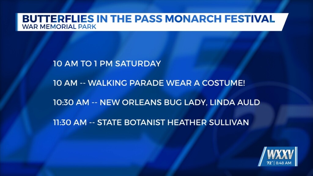 Butterflies In The Pass Monarch Festival