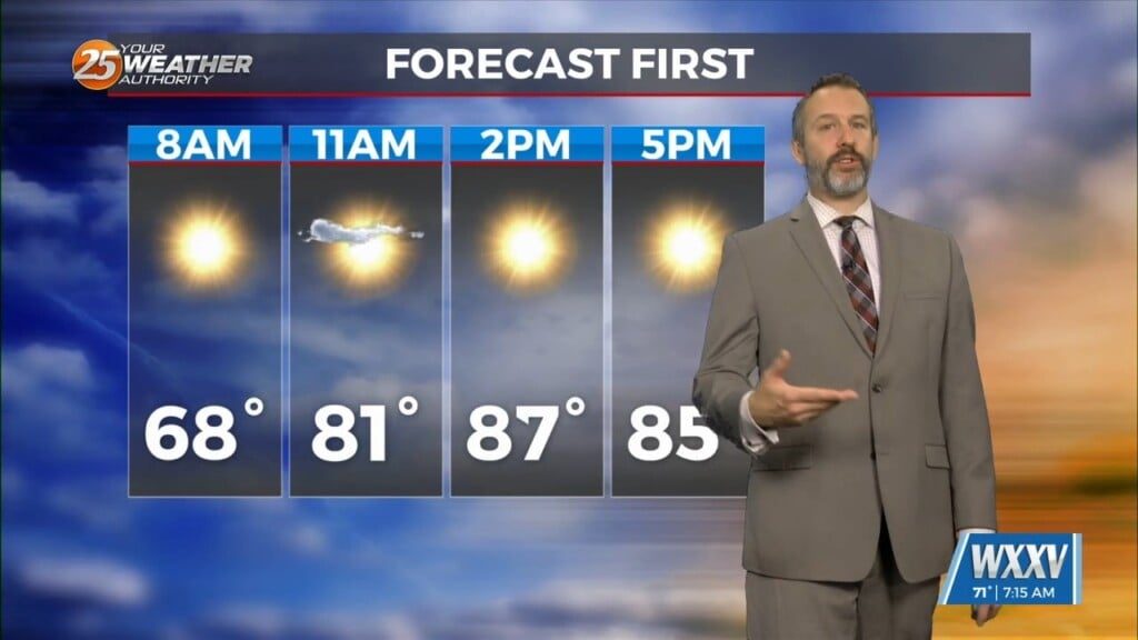 10/14 Ryan's "warm Up" Monday Morning Forecast