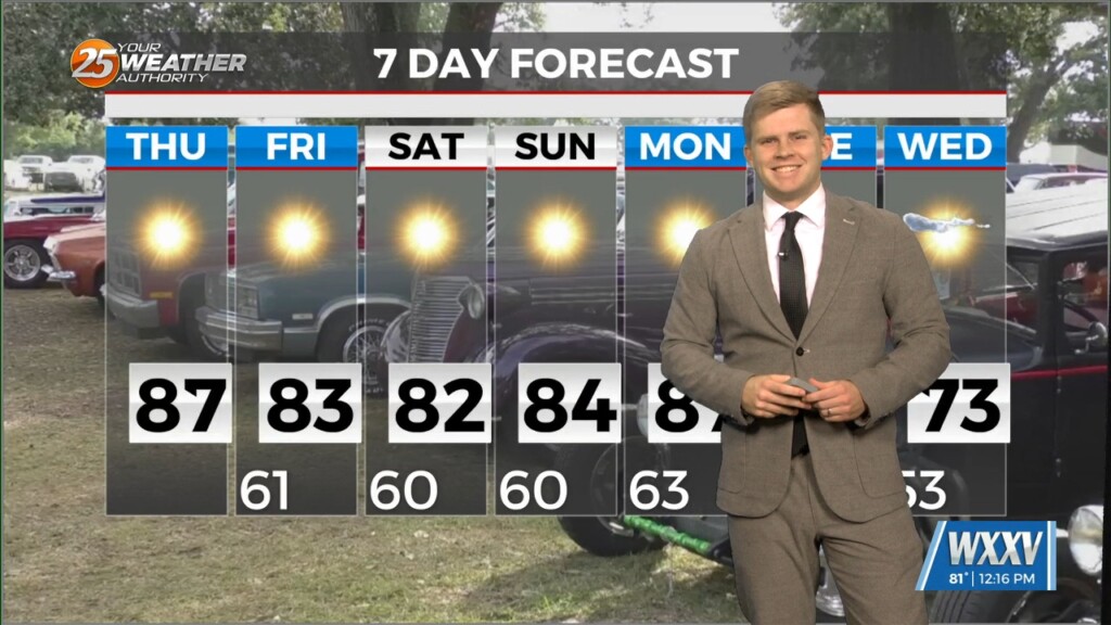 10/10 Sam Parker's "10/10" Thursday Midday Forecast